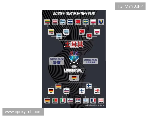 欧锦赛半决赛前瞻土耳其三分最准希腊紧随其后对比引关注 欧锦赛半决赛前瞻土耳其三分最准希腊紧随其后对比引关注